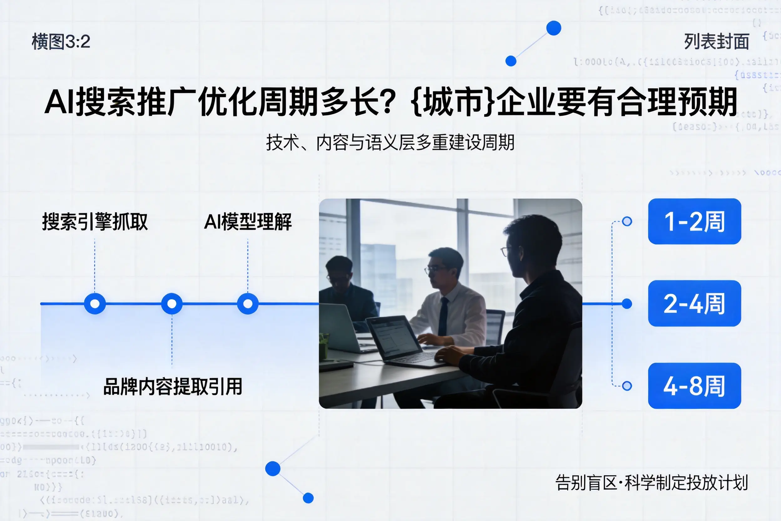 AI搜索推广优化周期多长?琼中企业要有合理预期