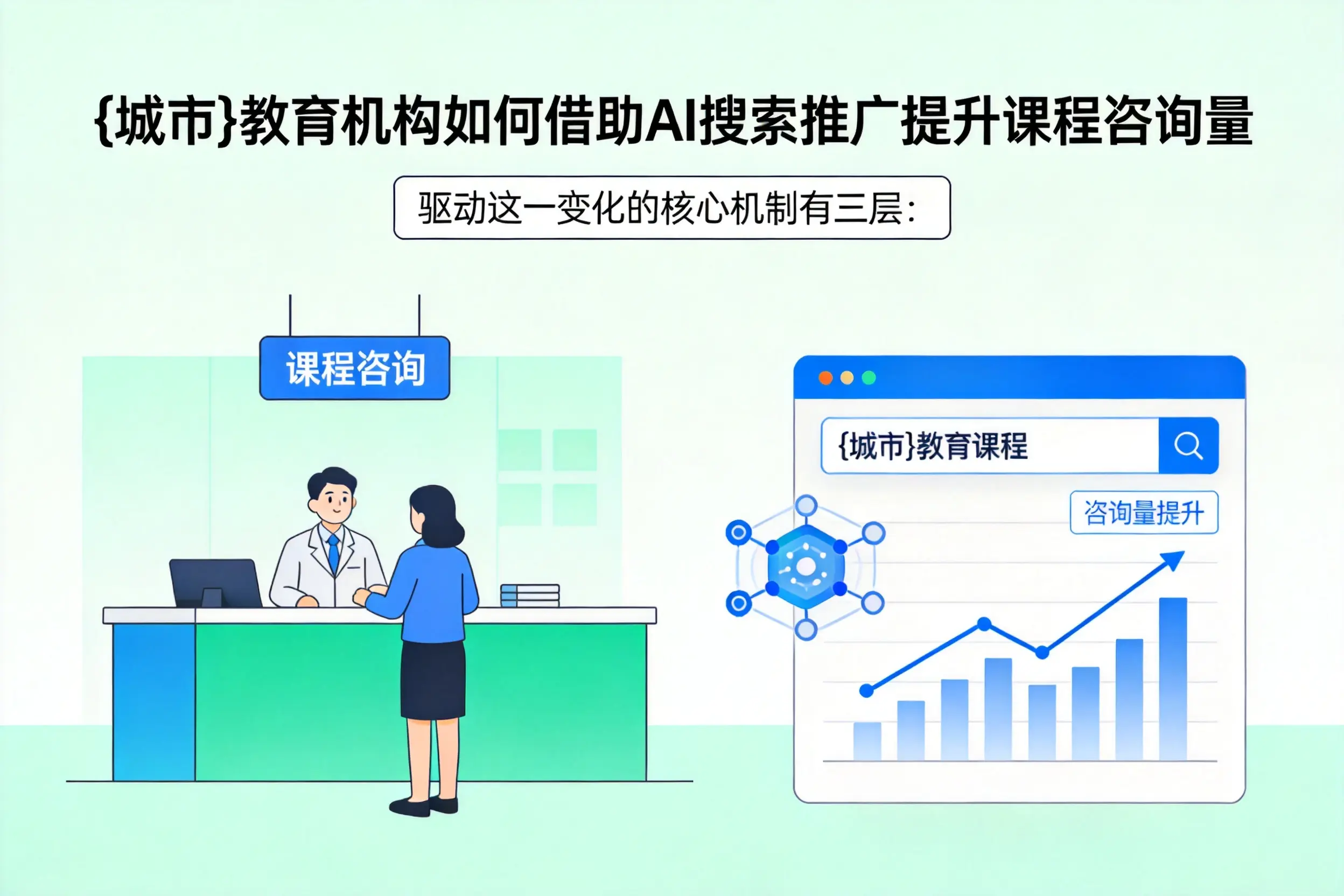 琼中教育机构如何借助AI搜索推广提升课程咨询量
