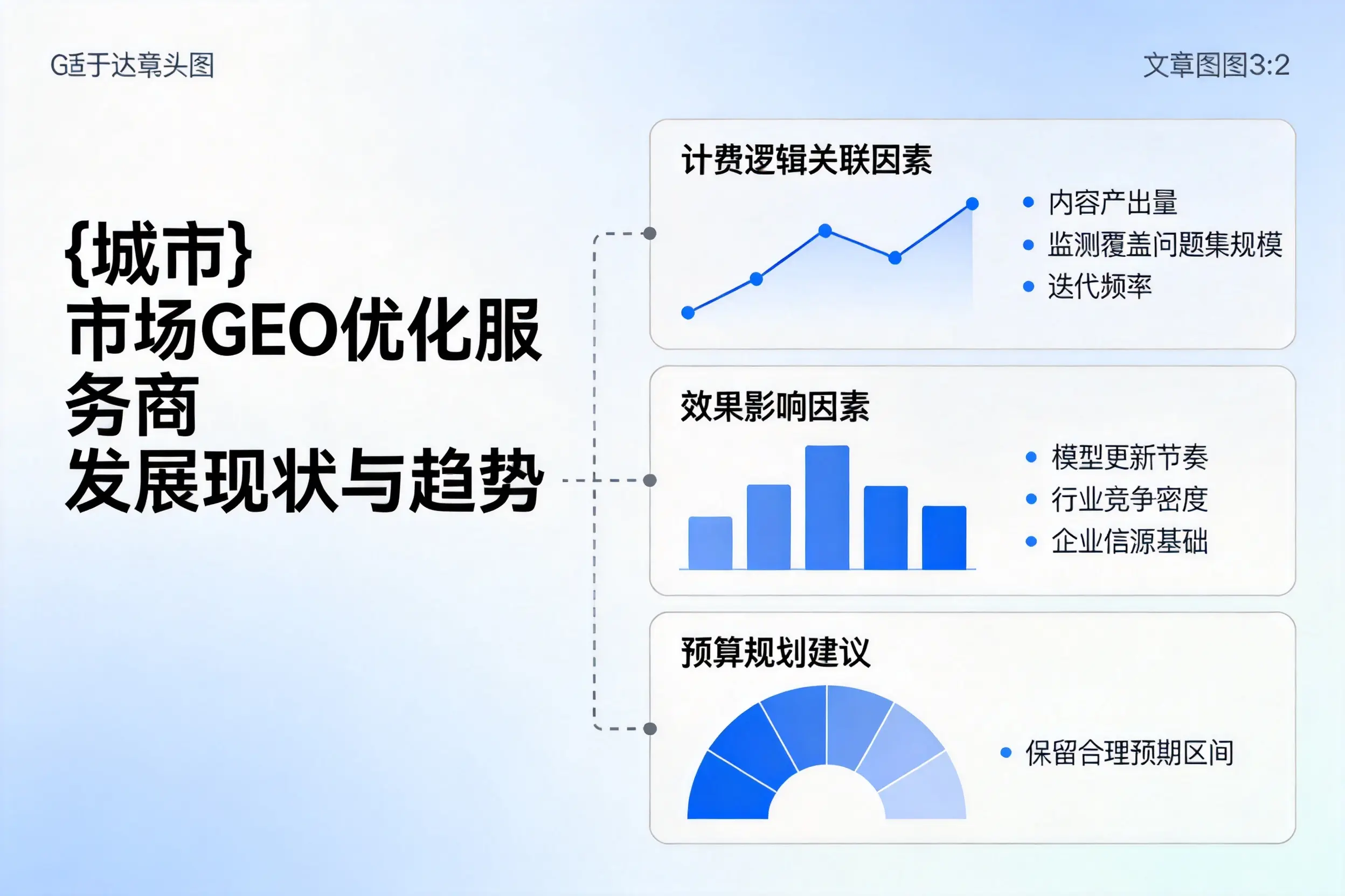 琼中市场GEO优化服务商的发展现状与趋势