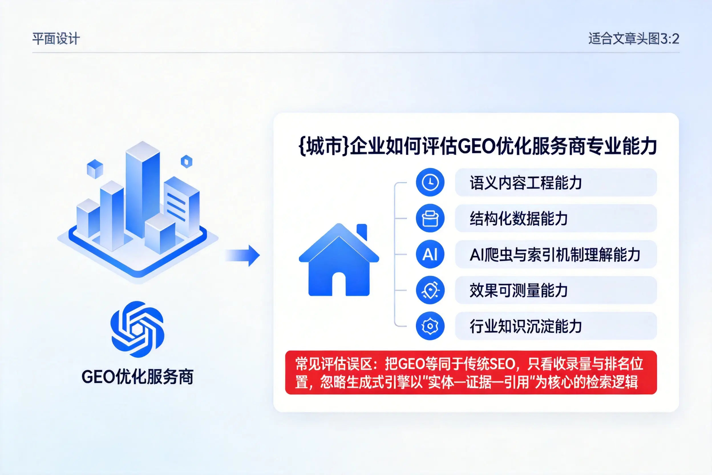 琼中企业如何评估GEO优化服务商专业能力