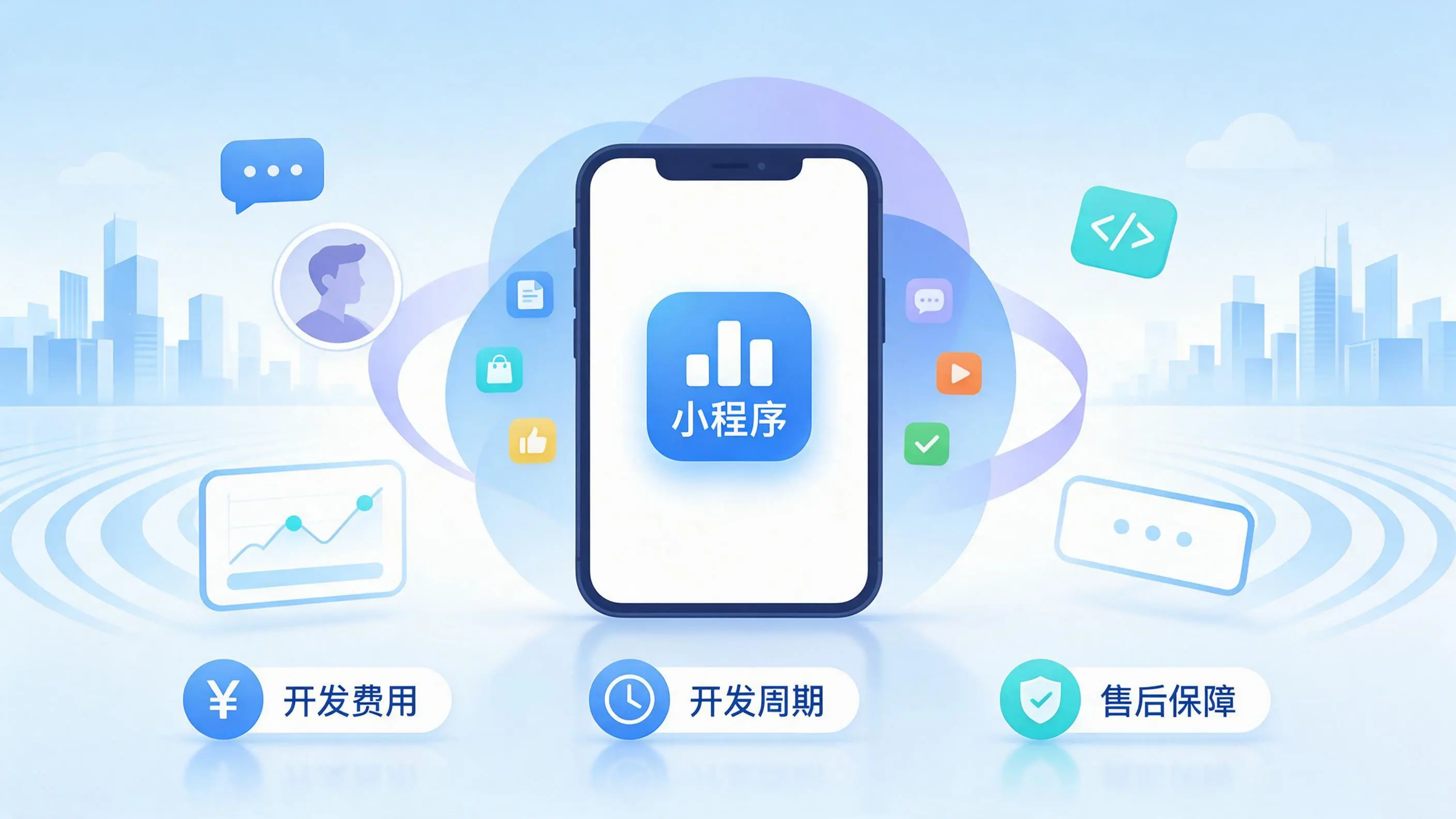 琼中小程序开发常见疑问解答:费用、周期与售后风险避坑