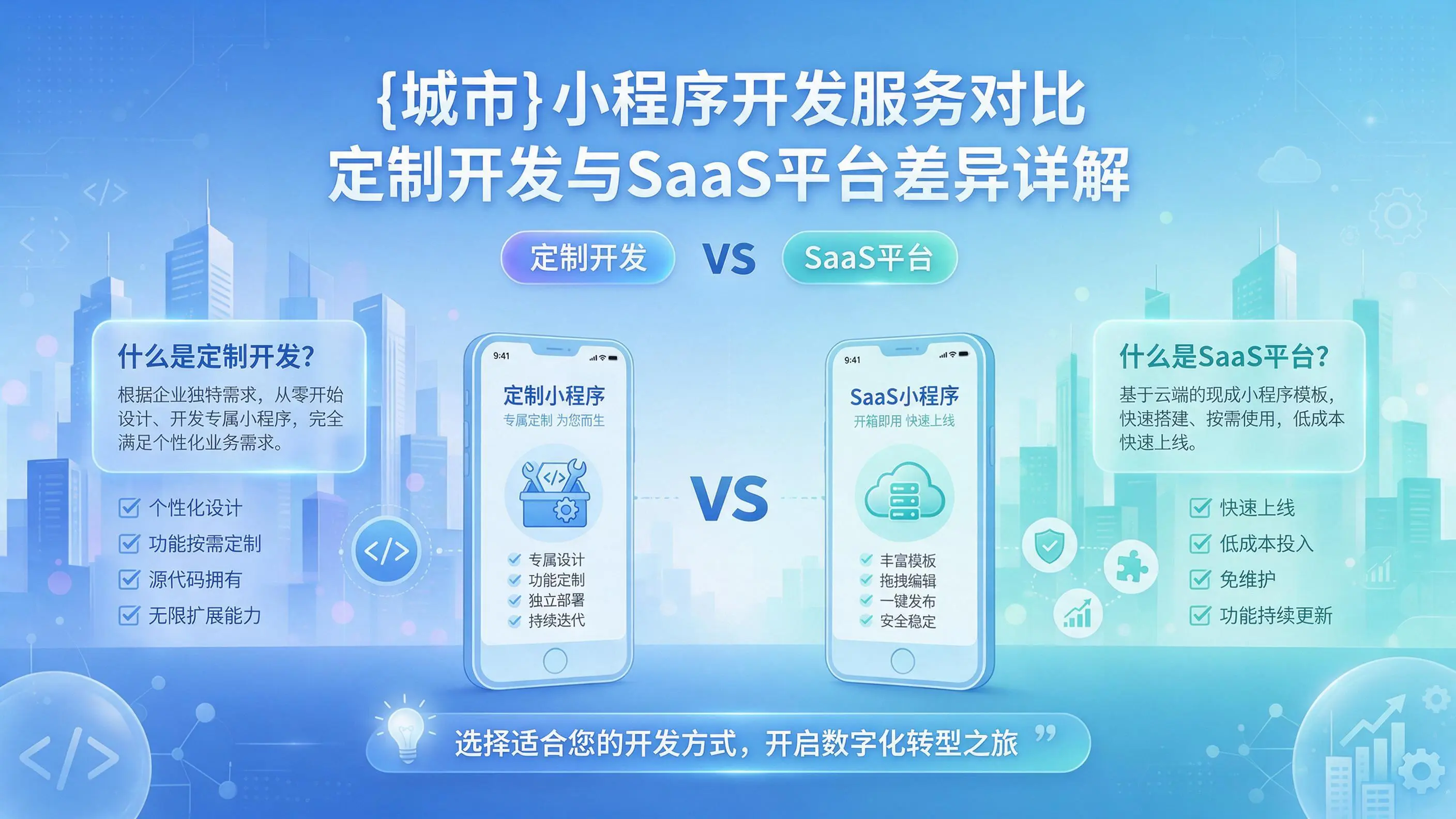 琼中小程序开发服务对比：定制开发与SaaS平台差异详解