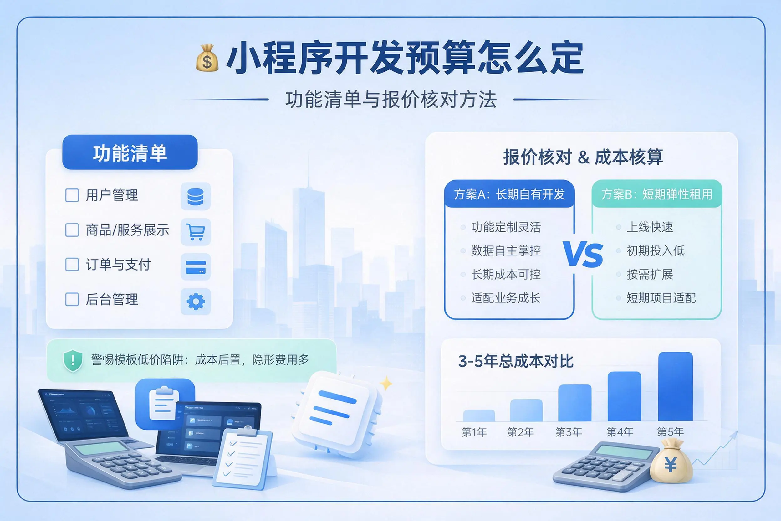 琼中小程序开发预算怎么定：功能清单与报价核对方法
