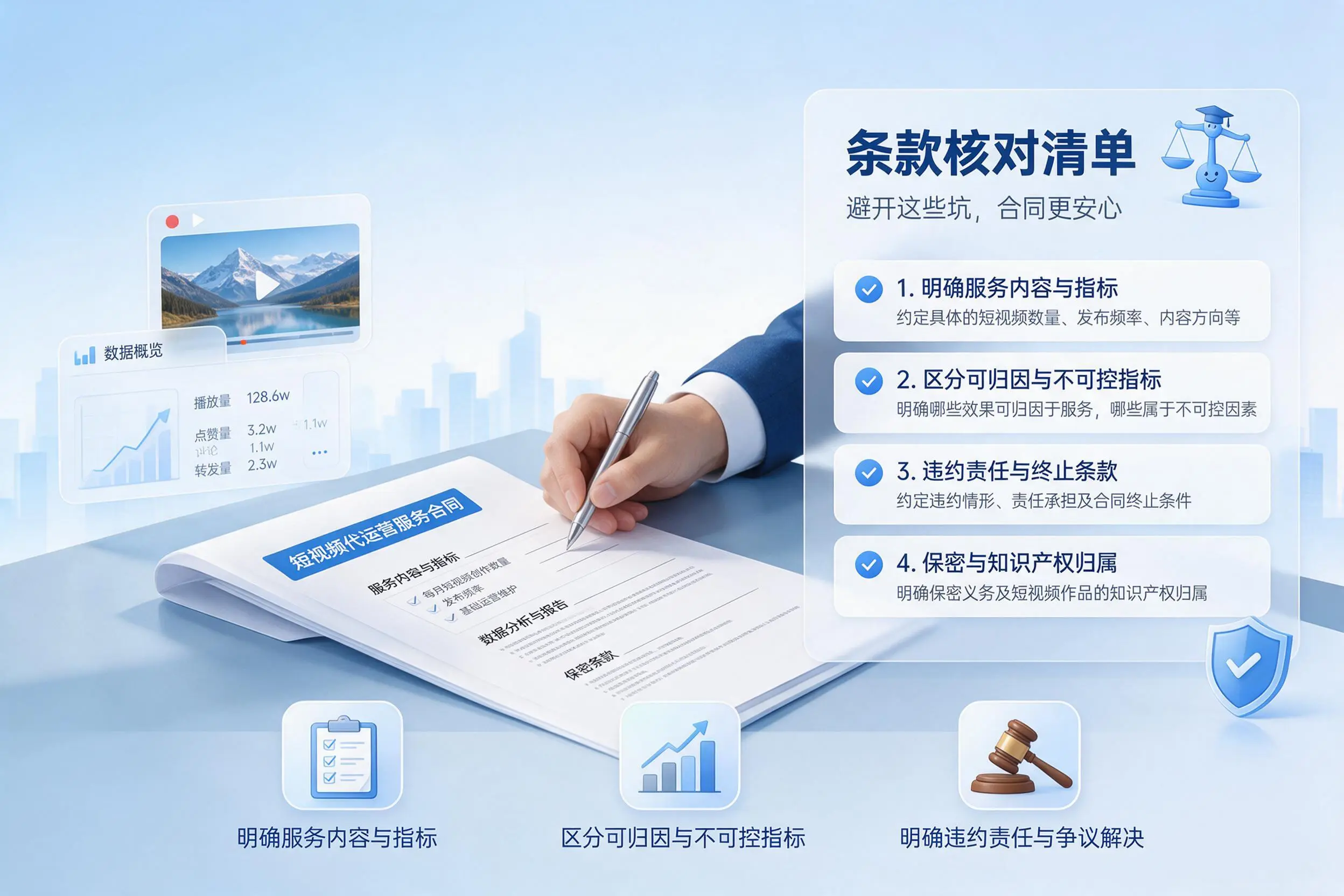 短视频代运营合同怎么签?琼中企业条款核对与避坑要点