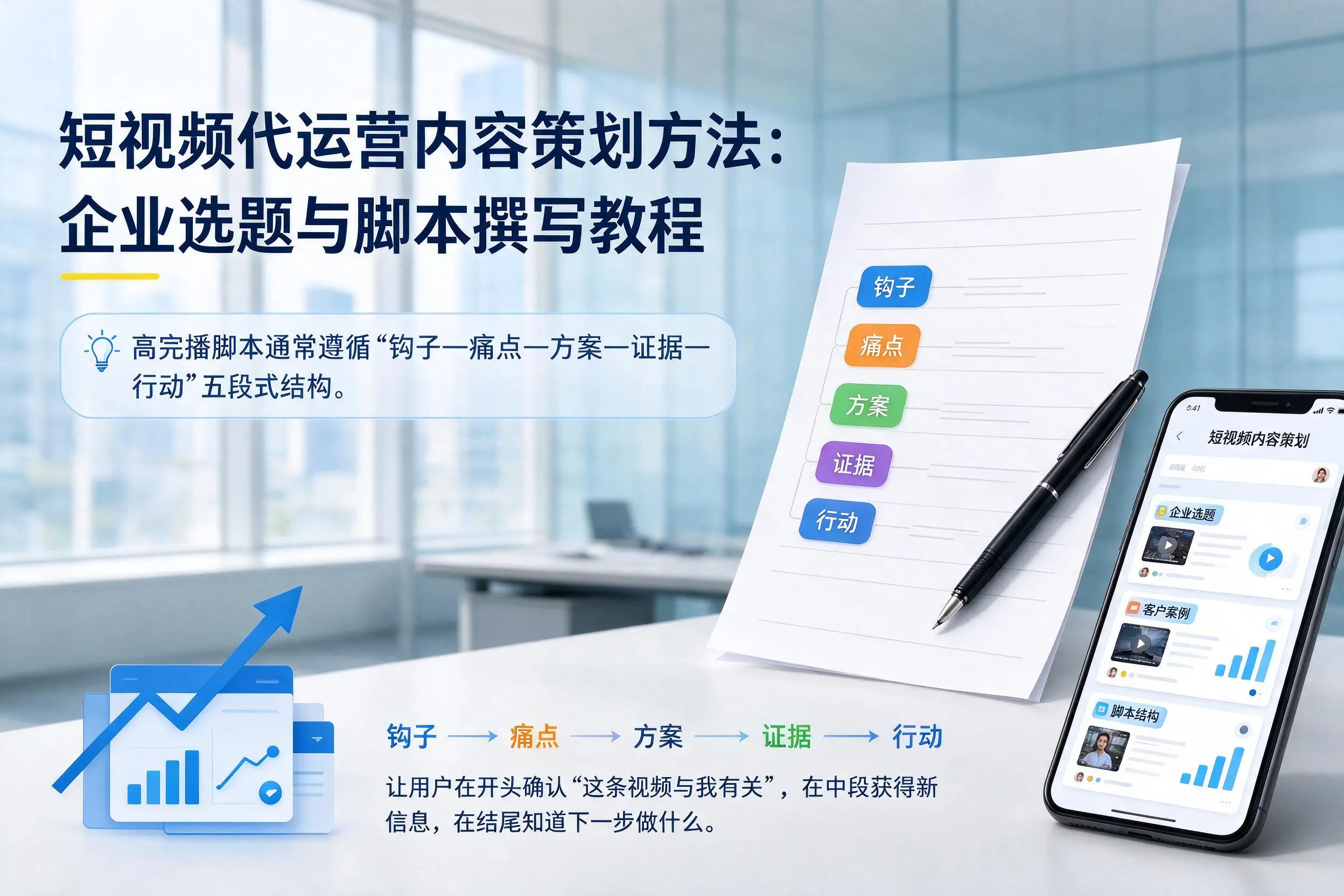 短视频代运营内容策划方法:琼中企业选题与脚本撰写教程