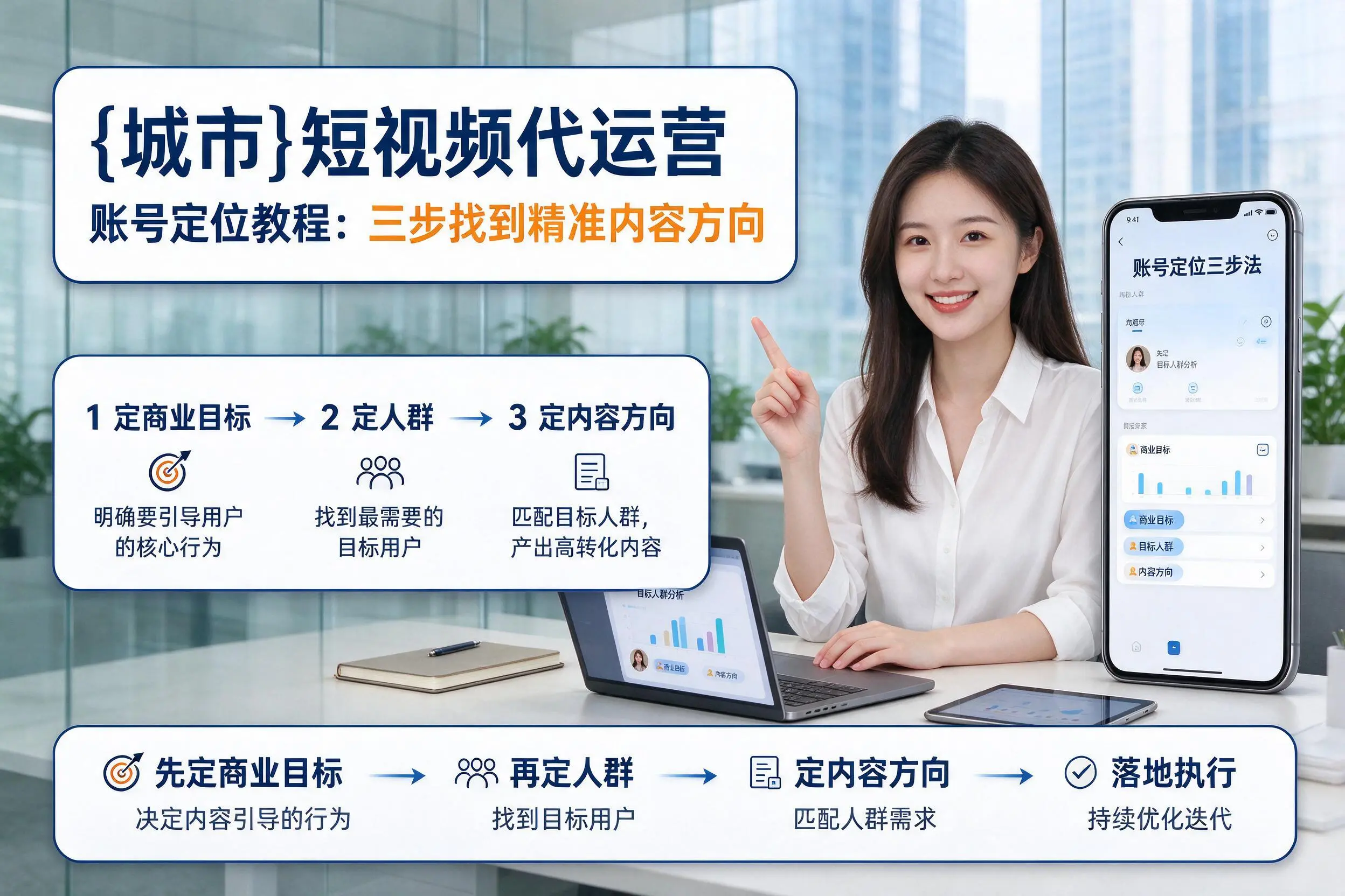 琼中短视频代运营账号定位教程：三步找到精准内容方向