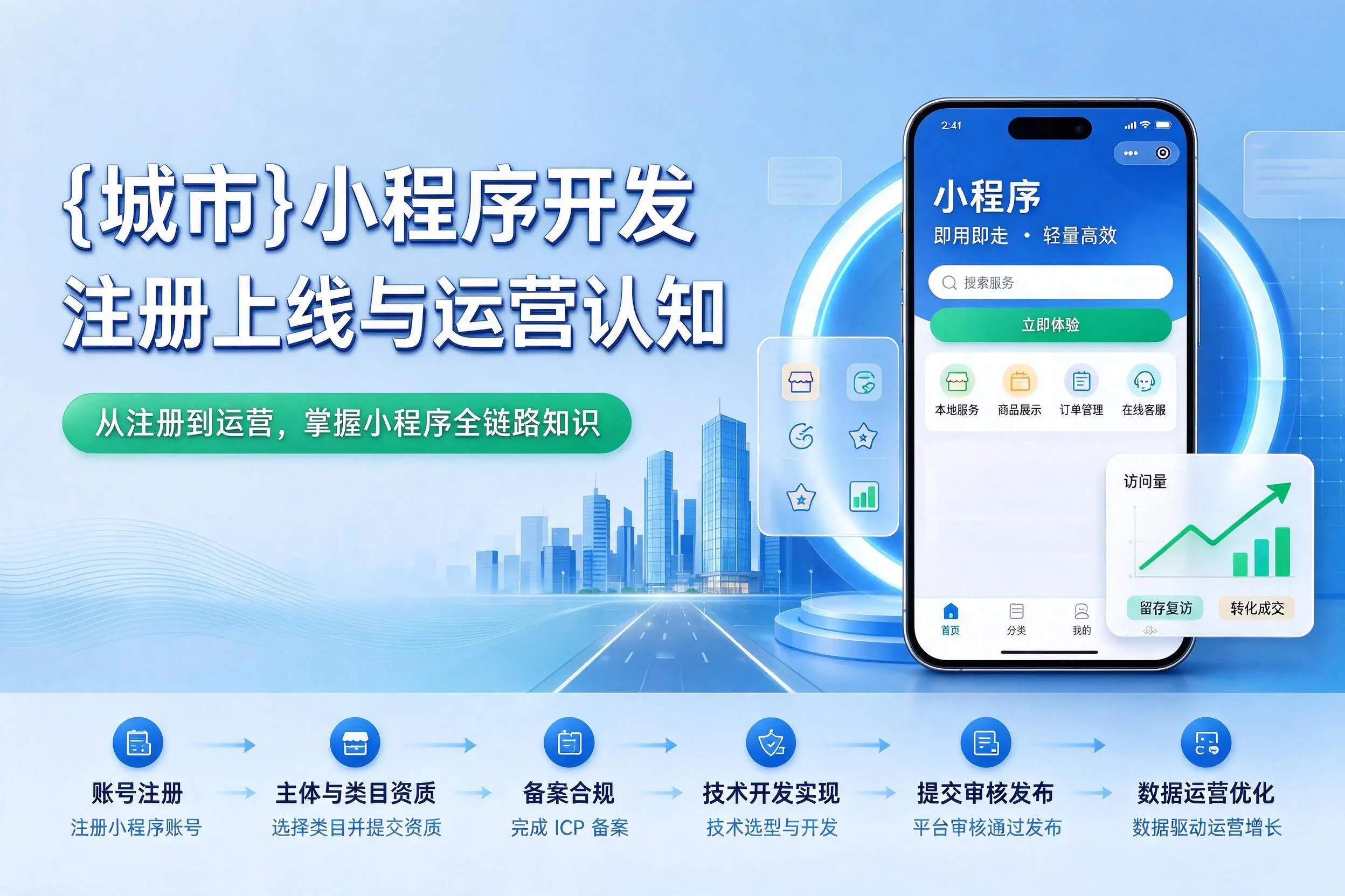 琼中小程序开发基础知识科普：注册上线与运营认知