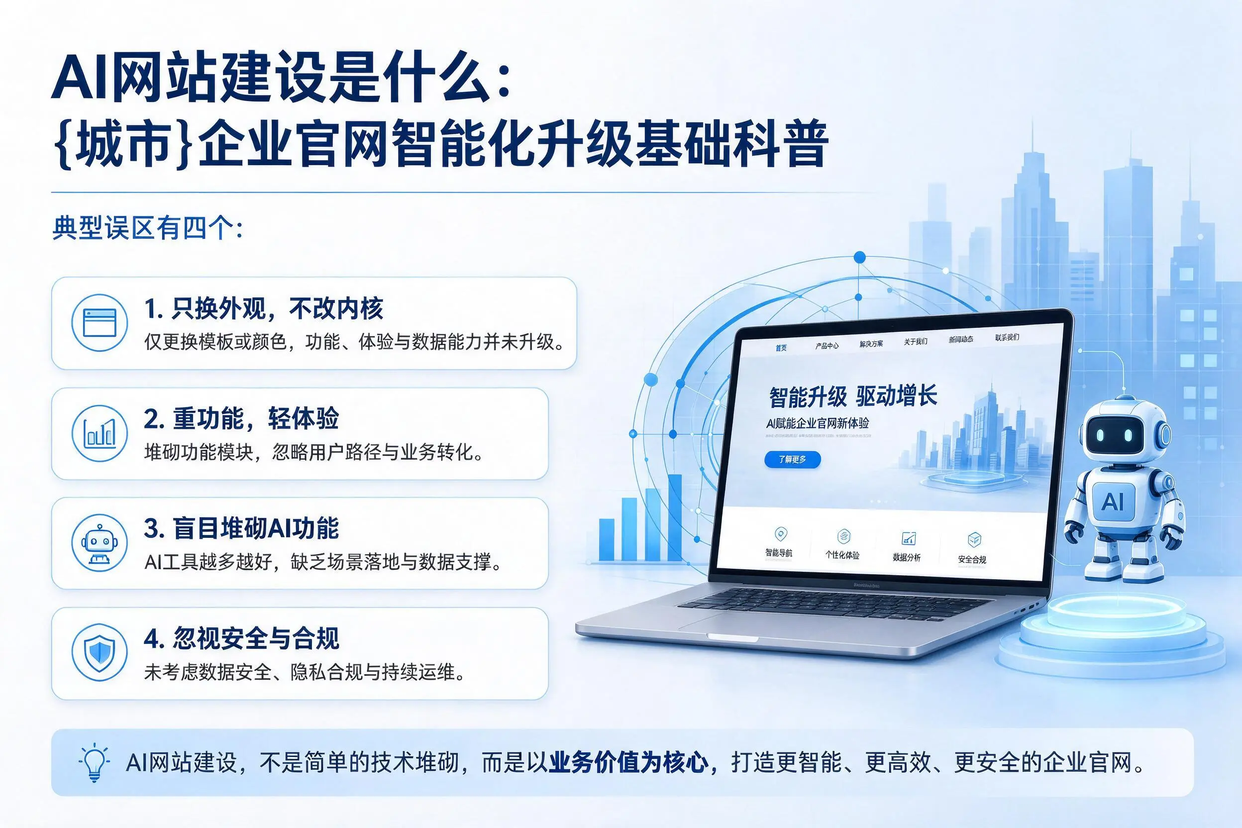 AI网站建设是什么：琼中企业官网智能化升级基础科普