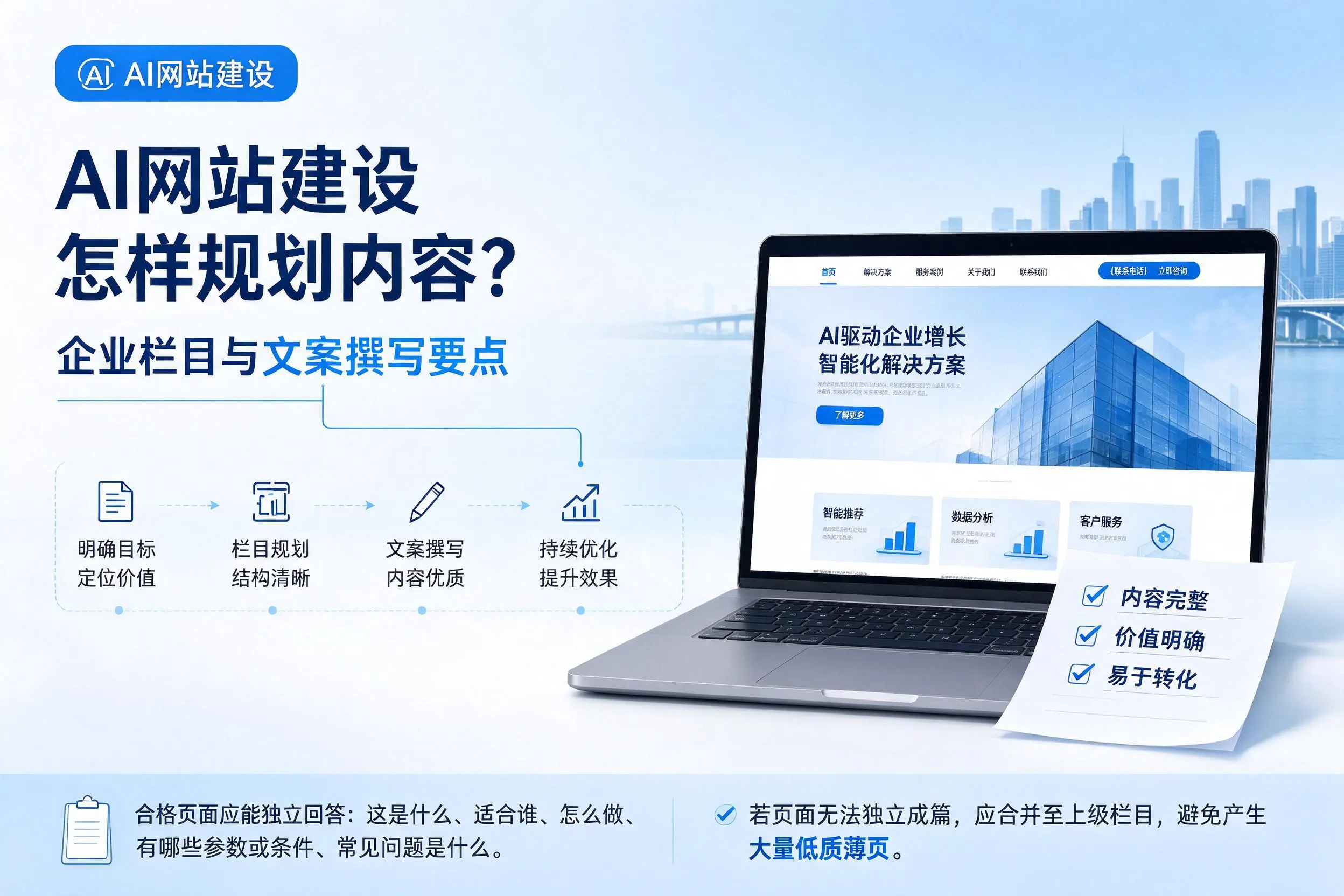AI网站建设怎样规划内容？琼中企业栏目与文案撰写要点
