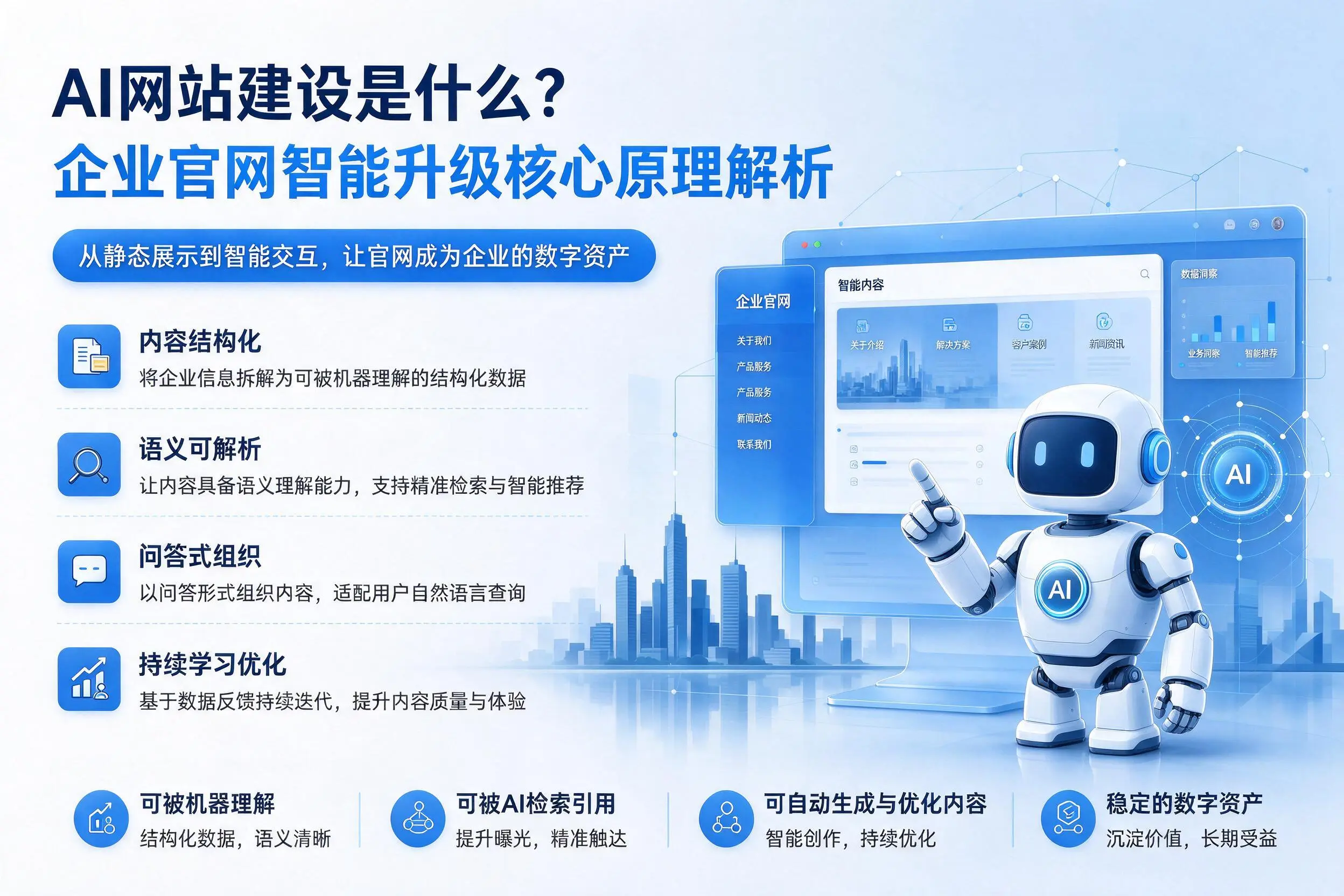 AI网站建设是什么？琼中企业官网智能升级核心原理解析