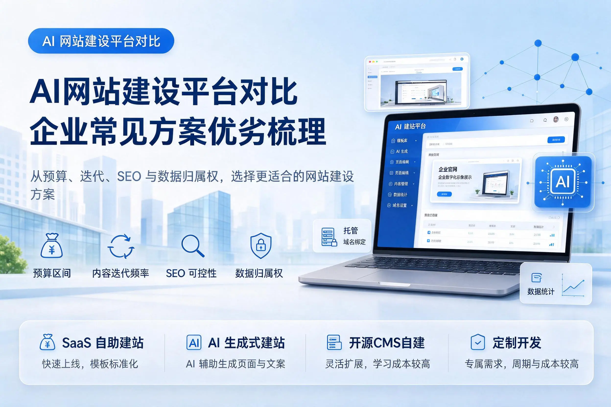 AI网站建设平台对比，琼中企业常见方案优劣梳理
