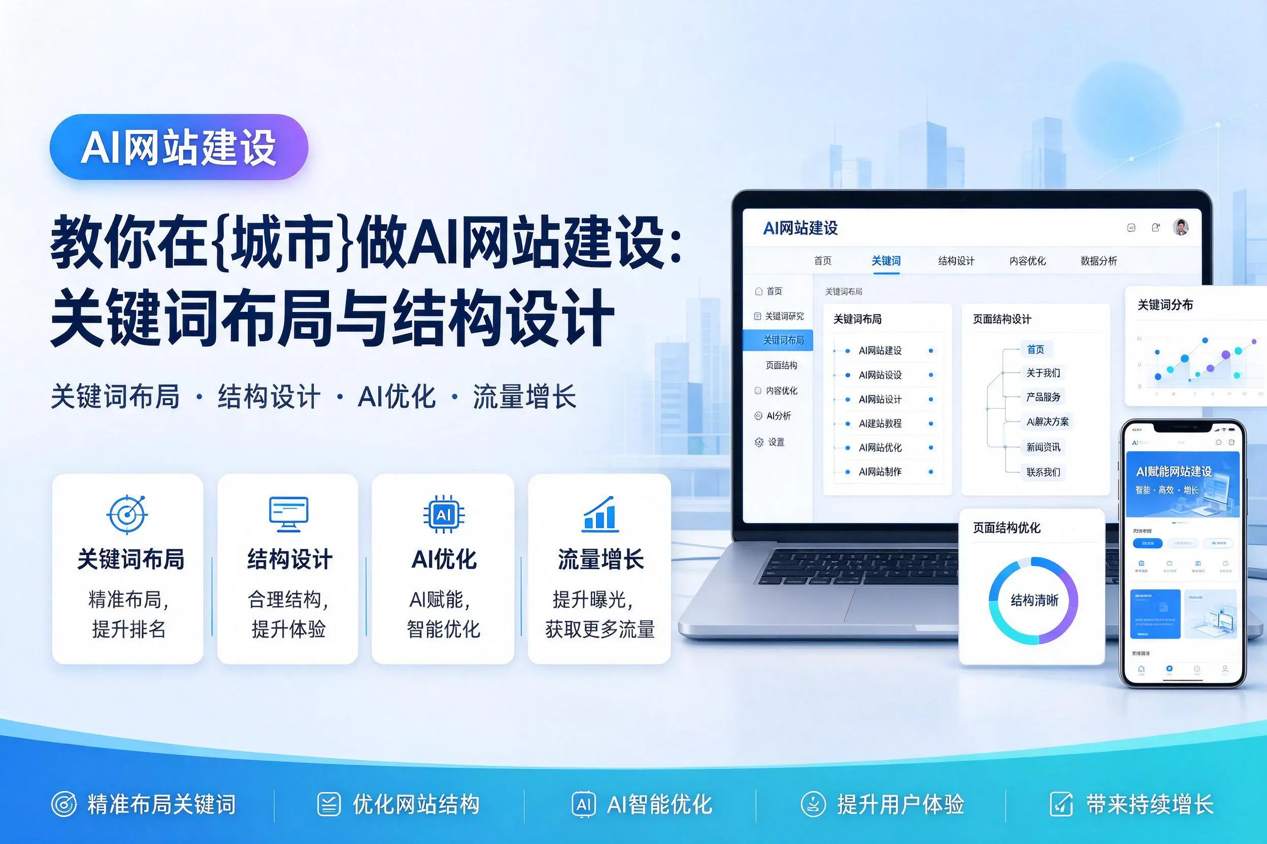 教你在琼中做AI网站建设:关键词布局与结构设计