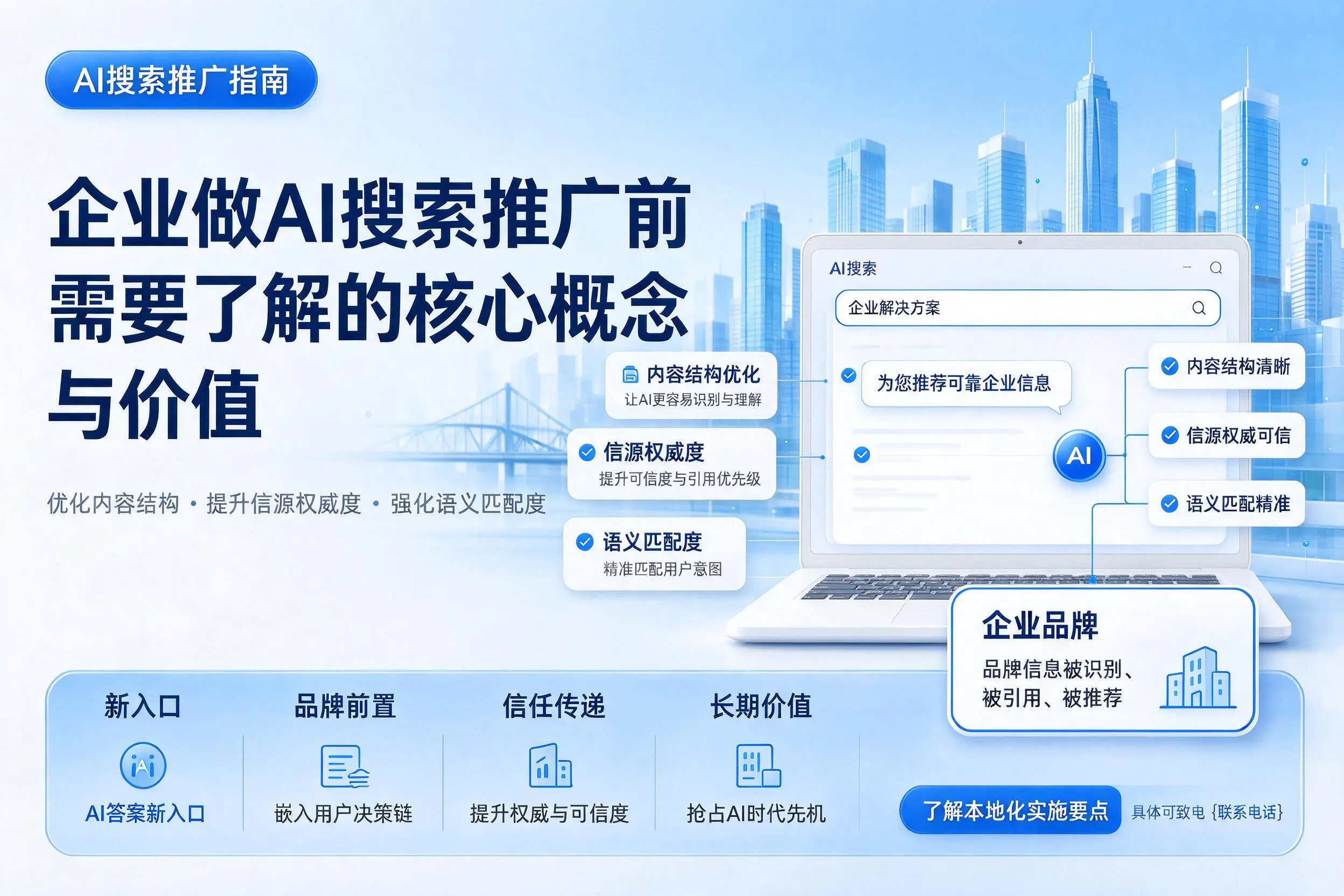 琼中企业做AI搜索推广前需要了解的核心概念与价值